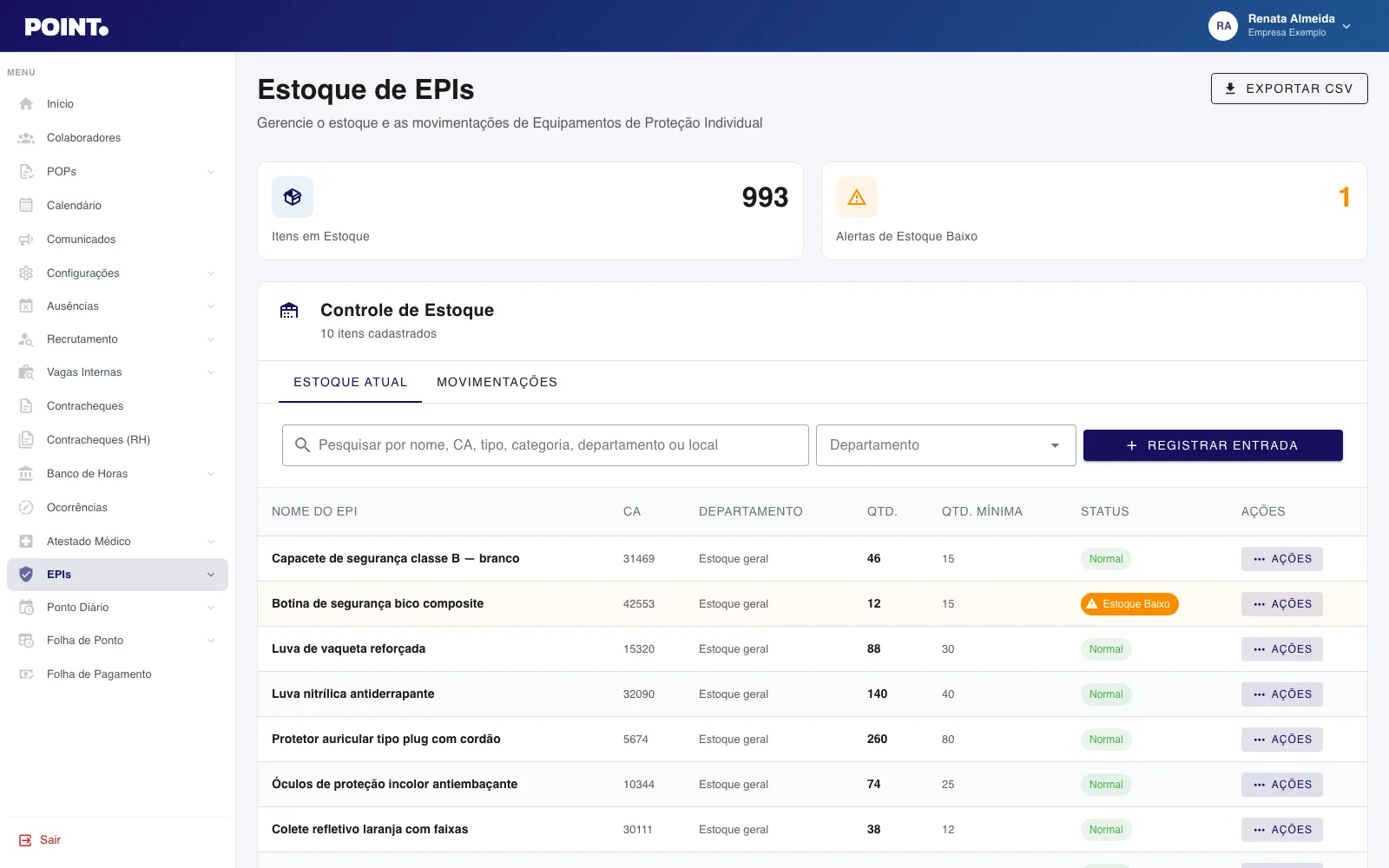 Controle de estoque de EPIs no painel Point
